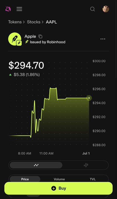 The image shows a Robinhood tokenized stock page for Apple (AAPL) priced at $294.70, issued by Robinhood, illustrating how a crypto exchange is offering permissioned, centralized versions of traditional equities—the very "permissioned fintech wrapper" referenced in the post about crypto's departure from its peer-to-peer origins.