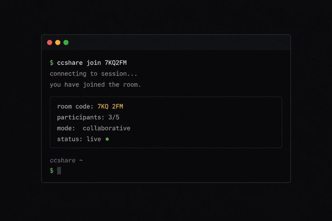 A terminal window showing a command '$ ccshare join 7KQ2FM' with status indicating the user has joined a live collaborative room with 3/5 participants.
