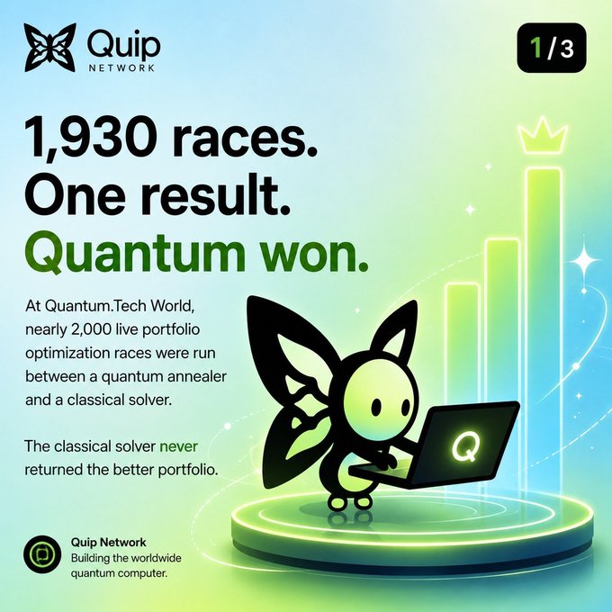 A promotional slide from 'Quip Network' titled '1,930 races. One result. Quantum won,' explaining that a quantum annealer outperformed a classical solver in portfolio optimization, featuring a butterfly character with a laptop.