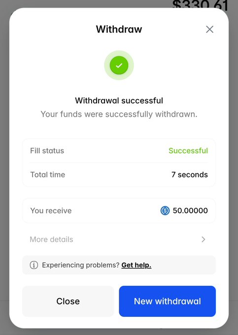 A Polymarket withdrawal confirmation screen showing a successful transaction of $50.00 USDC completed in 7 seconds, supporting the post's message about daily withdrawals from the platform.