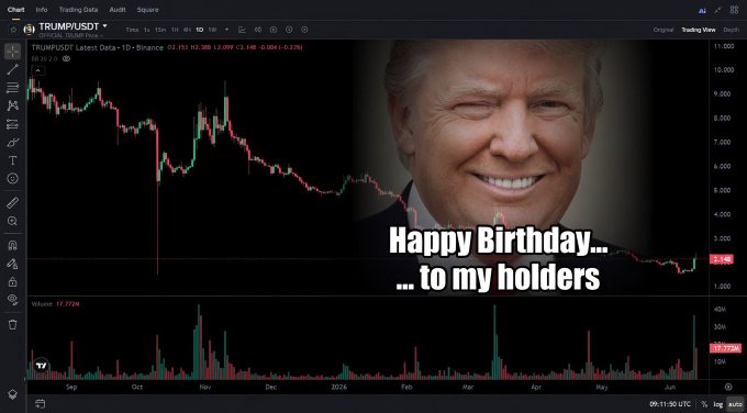 The image features a sad-looking Donald Trump photo next to a graph showing a decline in stock prices over time, with red and green lines indicating changes in the value of the stocks. The caption includes words like "Happy Birthday" and "to my holders", suggesting that there is an event or occasion related to Donald Trump or the stocks on display. In another part of the image, there's a funny quote about Donald Trump's stock performance, adding humor to the situation.
