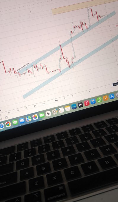 A MacBook screen displays a candlestick chart with an ascending channel pattern and a label reading "most current price," while the keyboard below shows the laptop being used for in-depth technical analysis ahead of a Bitcoin trade video. The chart's bullish price action visually reinforces the post's claim that something significant is unfolding with Bitcoin that most traders haven't yet anticipated.