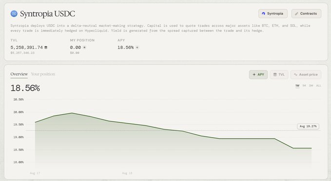 The image shows a dashboard for the Syntropia USDC vault with a current APY of 18.56%, a TVL of $5,258,391.74, and a 7-day average APY of 19.27%, illustrating the yield source mentioned in the post about Backyard positioning itself as the "Yield Layer for Solana."