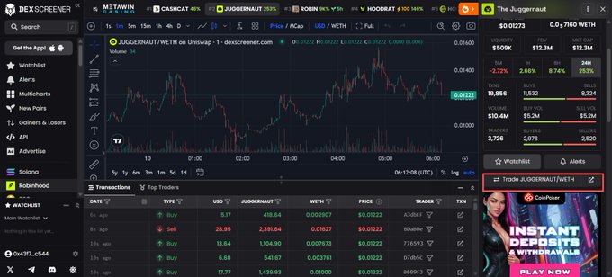 A cryptocurrency trading interface on DexScreener showing the JUGGERNAUT/WETH pair, with a highlighted button to 'Trade JUGGERNAUT/WETH' in the bottom right corner.