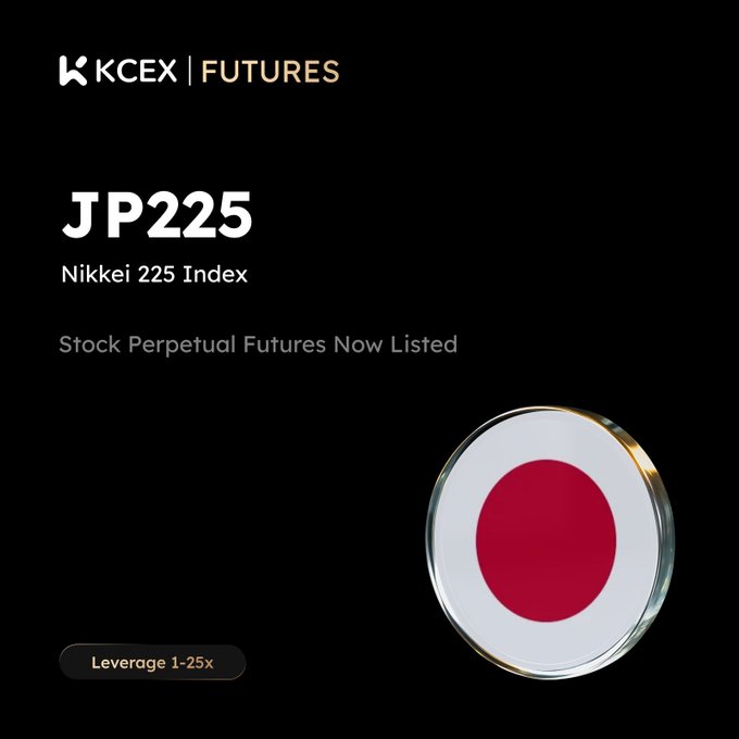 A promotional graphic for KCEX Futures announcing the listing of 'JP225' (Nikkei 225 Index) Stock Perpetual Futures with 1-25x leverage, featuring a 3D Japanese flag icon.