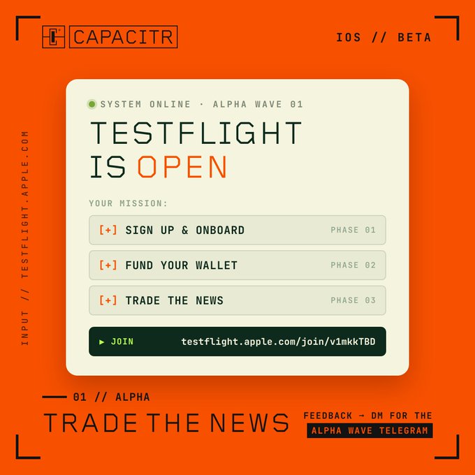 An orange promotional graphic announces 'TESTFLIGHT IS OPEN' for the 'CAPACITR' iOS beta app, outlining phases including 'Sign Up & Onboard', 'Fund Your Wallet', and 'Trade the News', with a testflight.apple.com join link.