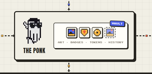 Pixel art graphic titled 'THE PONK' showing a character wearing a hood and sunglasses next to a vault interface with tabs labeled 'ART', 'BADGES', 'TOKENS', and 'HISTORY'.