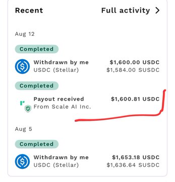 A financial app's recent activity feed on Aug 12 showing a completed withdrawal of $1,600.00 USDC and a payout of $1,600.81 USDC received From Scale AI Inc., with a red line drawn pointing to the payout entry.