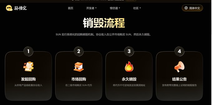 The image shows a screenshot of a website's home page, divided into four sections. Each section contains various icons related to gaming or social games, such as a video game mouse with a mushroom head, a "social game" button, a fire symbol, and a "game leaderboard". The layout suggests that this site may be focused on promoting and showcasing these types of gaming experiences.