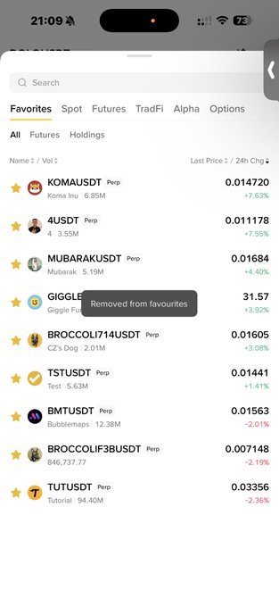 The image displays a cryptocurrency watchlist with $KOMA, $4, $MUBARAK, $GIGGLE, and $TST showing gains, with $TST listed as a laggard that is expected to bounce.