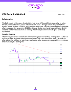 The image features a purple page with white text that says "ETH Technical Outlook" at the top of the page. Below this, there's an explanation about Bitcoin's price movements over time. This information suggests that the author has some thoughts on the current state of Bitcoins or Ether, either analyzing their prices in relation to certain points or discussing possible market trends and patterns.