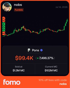 A 'fomo' app interface displays a stock chart for ticker 'nobs' from July 14, 2026, showing a massive gain to $99.4k (+7,496.37%) from Pons, with a sold price of $1.3M MC and current MC of $102M.