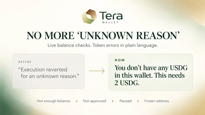 A Tera Wallet ad says “NO MORE ‘UNKNOWN REASON’” and contrasts the vague error “Execution reverted for an unknown reason” with the clearer message “You don’t have any USDG in this wallet. This needs 2 USDG.”