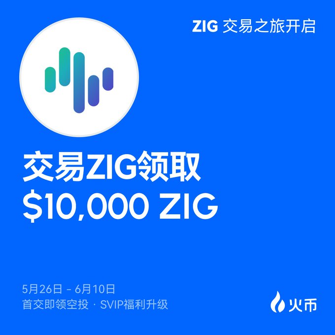 The image features a blue background with white text that reads "ZIG Chain" followed by an advertisement for a $10,000 ZIG account. The text also includes Chinese characters, which may be related to the event or prize pool. The main focus of the image is on the $2 airdrop offer and how it can benefit users who trade in their existing accounts.