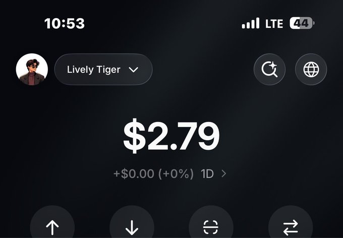A mobile wallet screenshot showing a balance of $2.79 (+$0.00, +0%) for an account named 'Lively Tiger'.