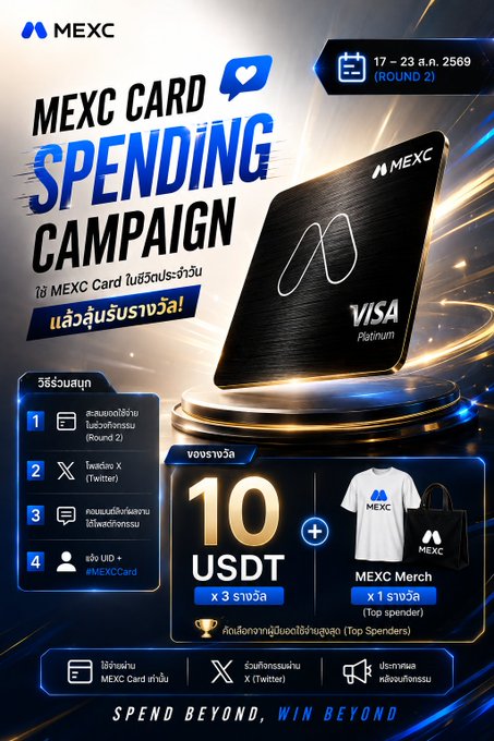 A promotional graphic for a 'MEXC CARD SPENDING CAMPAIGN' featuring a MEXC Visa Platinum card, with dates '17 - 23 ส.ค. 2569 (ROUND 2)' and rewards including 10 USDT and merchandise.