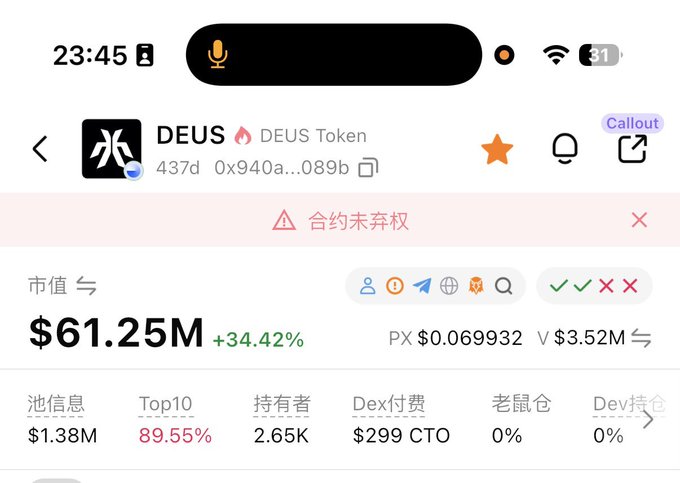 中国人气活动研究秘页署类型为"text/html"