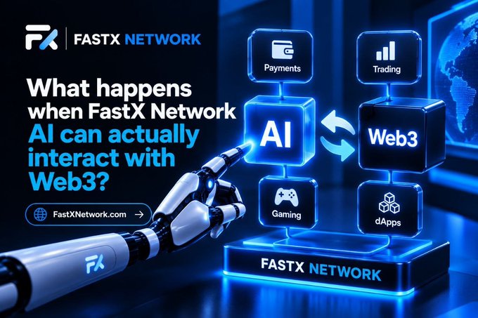 A promotional graphic for FastX Network asking 'What happens when FastX AI can actually interact with Web3?' featuring icons for Payments, Trading, AI, Web3, Gaming, and dApps, along with the URL FastXNetwork.com.