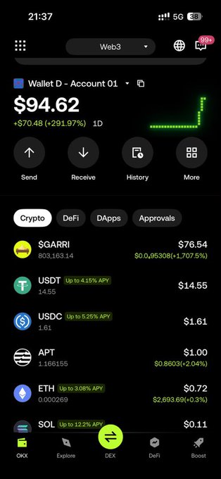 A crypto wallet app screenshot showing a balance of $94.62, with tabs for Crypto, DeFi, DApps, and Approvals, listing assets like GARRI, USDT, USDC, APT, ETH, and SOL.