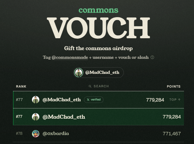The image shows a leaderboard screenshot from "commons VOUCH" displaying @MadChad_eth ranked #77 with 779,284 points (verified), just above @oxbardia at #78 with 771,467 points. This relates to the post celebrating achieving rank #77 on the Commons airdrop vouch leaderboard, with the user offering to share half of their airdrop rewards with those who vouched for them.