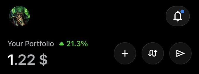 A mobile cryptocurrency portfolio screen displaying a profile with a dinosaur avatar, showing a portfolio value of 1.22$ with a 21.3% green increase indicator.