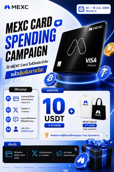 A MEXC promotional graphic for a 'MEXC CARD SPENDING CAMPAIGN' showing a Visa Platinum card and offering 10 USDT and MEXC merchandise as rewards.