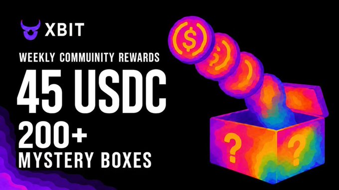 The image promotes "XBIT Weekly Community Rewards," highlighting 45 USDC and over 200 Mystery Boxes, with coins spilling out of a colorful box. This directly relates to the post by illustrating the prizes being offered.