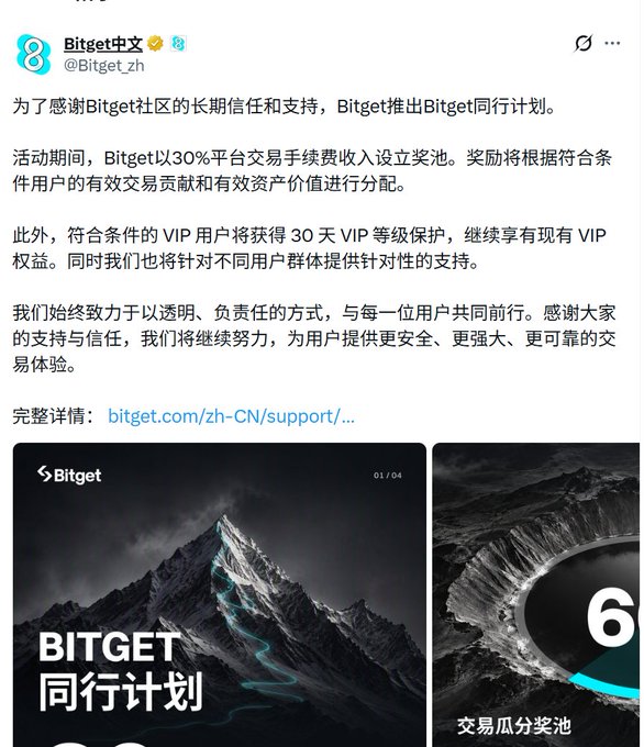 Twitter/X thread from Bitget中文 (@Bitget_zh) announcing a 'Bitget同行计划' (Bitget Companion Program), detailing a 30% platform trading fee revenue prize pool, VIP benefits, and user support, with promotional images for the program.