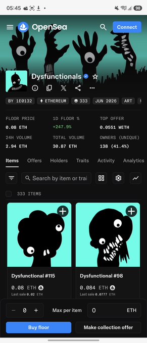 A screenshot of an OpenSea NFT collection page for 'Dysfunctionals', showing 333 items on Ethereum, with a floor price of 0.08 ETH, +247.9% floor %, and listings including 'Dysfunctional #15' and 'Dysfunctional #38'.