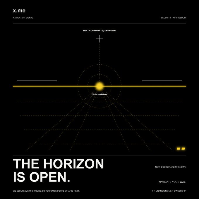 The image is a sleek black promotional graphic for **x.me** featuring a stylized navigation radar with yellow accents, displaying text such as "NAVIGATION SIGNAL," "OPEN HORIZON," "NEXT COORDINATE/UNKNOWN," and the bold tagline **"THE HORIZON IS OPEN."** — visually representing the post's theme of AI agents guiding users into a new "AiFi" financial frontier where intelligent navigation, not just access, defines the future.