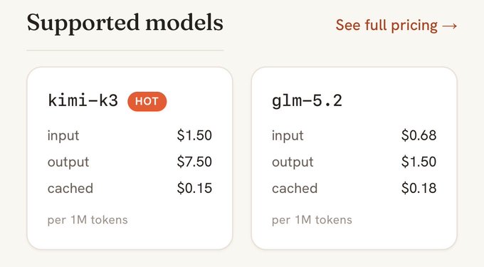 Pricing table titled 'Supported models' listing 'kimi-k3' marked HOT with input $1.50, output $7.50, cached $0.15 per 1M tokens, alongside 'glm-5.2' with input $0.68, output $1.50, cached $0.18.