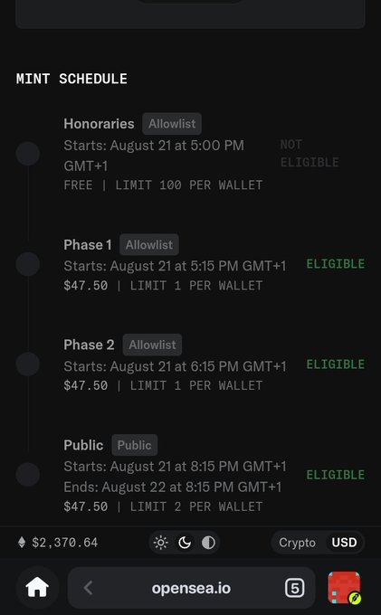 A mobile screenshot from opensea.io showing a 'MINT SCHEDULE' with phases: Honoraries (Not Eligible), Phase 1 ($47.50), Phase 2 ($47.50), and Public ($47.50, limit 2 per wallet), all marked as Eligible.