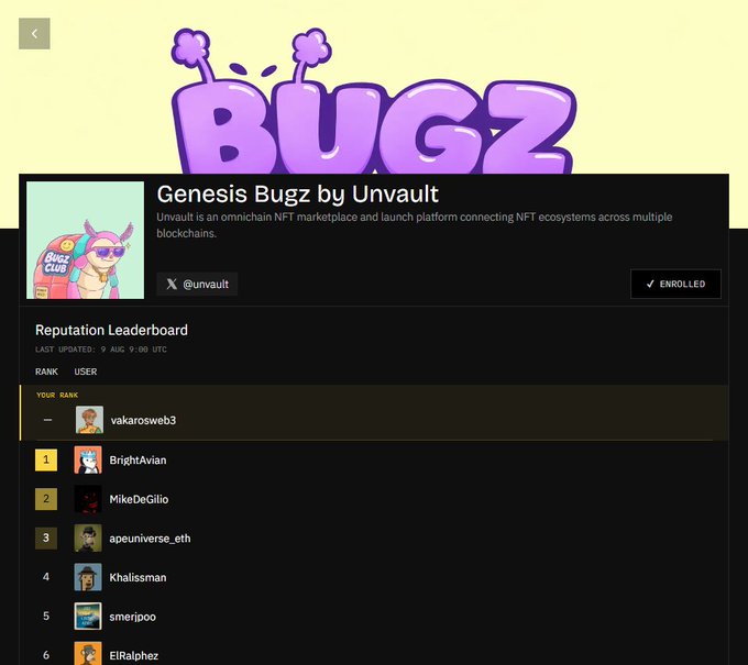 A screenshot of a webpage titled 'Genesis Bugz by Unvault' showing a Reputation Leaderboard with users including 'vakarosweb3', 'BrightAvian', and 'MikeDeGilio', featuring the purple 'BUGZ' logo at the top.
