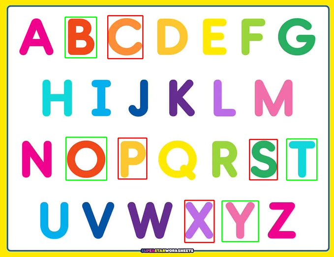 A colorful alphabet chart with letters A-Z, where the letters B, C, O, P, X, and Y are enclosed in green and red rectangular boxes.