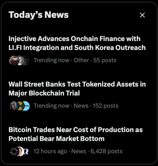 A 'Today's News' feed widget displaying three headlines: Injective advancing onchain finance with LI.FI integration, Wall Street banks testing tokenized assets in a blockchain trial, and Bitcoin trading near cost of production as a potential bear market bottom.
