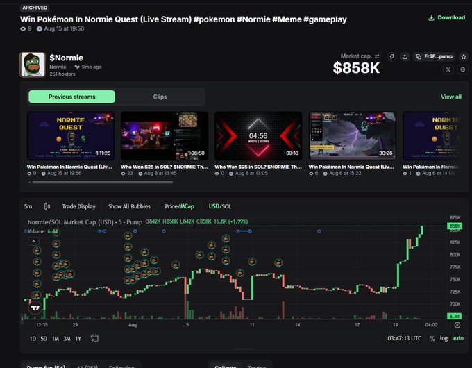 A screenshot of a token tracker page showing the '$Normie' cryptocurrency with a market cap of $858K, along with a price chart and live stream thumbnails for 'Win Pokémon In Normie Quest.'