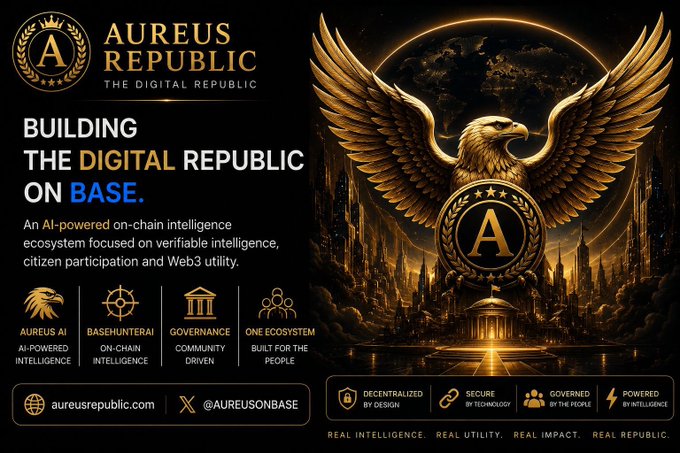 A promotional graphic for Aureus Republic features a golden eagle with outstretched wings holding the "A" emblem above a futuristic city, alongside the tagline "BUILDING THE DIGITAL REPUBLIC ON BASE." The image highlights four pillars—Aureus AI, BaseHunterAI, Governance, and One Ecosystem—matching the post's description of their AI-powered on-chain intelligence platform, with contact details aureusrepublic.com and @AUREUSONBASE displayed at the bottom.