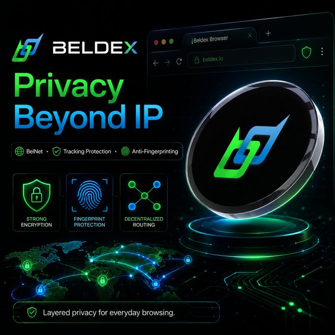 An advertisement for the Beldex Browser highlights its privacy features with the tagline 'Privacy Beyond IP,' showcasing BelNet, Tracking Protection, Anti-Fingerprinting, Strong Encryption, Fingerprint Protection, and Decentralized Routing over a world map graphic.