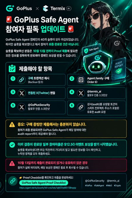 A promotional graphic in Korean for GoPlus Safe Agent by GoPlus and Termix AI, featuring an anime-style character in sunglasses, audit report details, and information about product updates including Twitter collaboration with @termix_ai and a $12.50 fee structure.