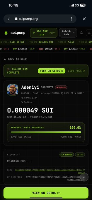 Suipump.org screenshot showing a completed token launch for "Adeniyi" (SADENIYI) on the SUI network, with bonding curve progress at 100% (8.91k SUI raised of 9.00k target) and a market cap of 37.62k SUI.