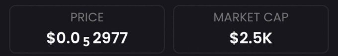 The image displays two dark panels showing cryptocurrency metrics: a "PRICE" of $0.052977 and a "MARKET CAP" of $2.5K, illustrating the low market cap of a coin that the post suggests has potential for massive returns like previously called successes such as $Ansem and $Jimothy.