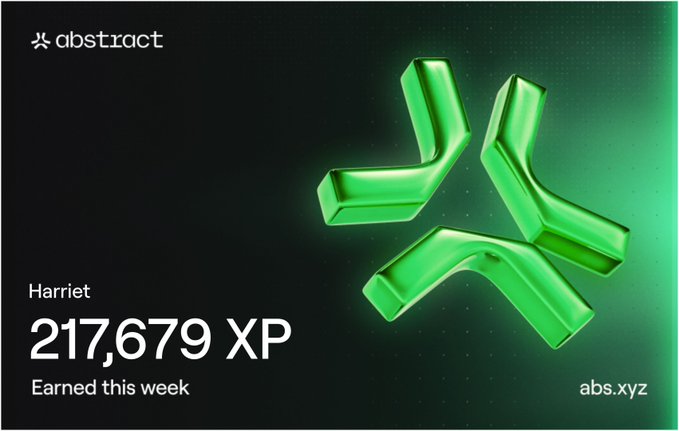 An Abstract platform card for user 'Harriet' displaying 217,679 XP earned this week, featuring a 3D green Abstract logo on a dark green background.
