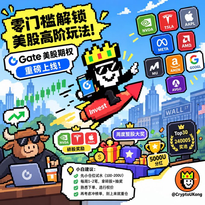 A promotional graphic for Gate US stock options featuring pixel art, a bull character, and ticker symbols including NVDA, TSLA, AAPL, META, AMD, MU, AMZN, GOOGL, and AVGO.