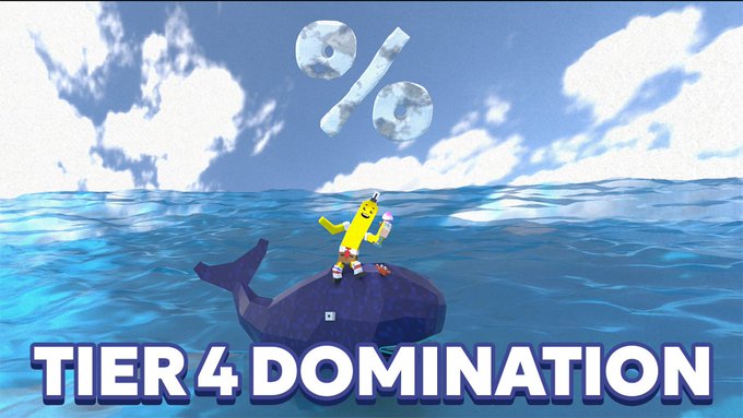 A yellow cartoon character stands triumphantly atop a blue whale in a stylized ocean scene, with a large percentage symbol floating in the sky above. Bold text reads "TIER 4 DOMINATION," visually emphasizing the post's announcement that the new tier brings only buffs with significant growth percentages for $BNB (75.02%), $POL (78.95%), and $CFB (89.93%).