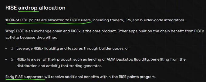 Text document explaining 'RISE airdrop allocation,' stating 100% of RISE points go to RISEx users including traders, LPs, and builder-code integrators.