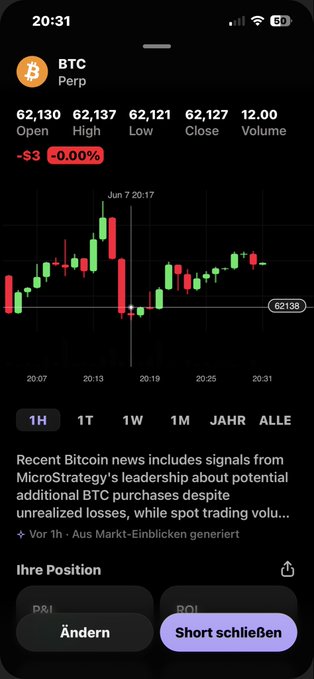 The image shows a smartphone screen displaying various charts and data about Bitcoin, such as its price trends over time, with one chart depicting the price fluctuations from 2007 to 2011. The text also includes German words like "bitcoin", "ausmarkt" (market), "auspfluegstigkeit" (profit), and " bitcoin vorgangen" which may be referring to Bitcoin's value or potential gains in the cryptocurrency market.