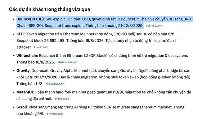 A Vietnamese-language document listing "Các dự án khác trong tháng vừa qua" (Other projects in the past month), detailing updates on BounceBit (BB), KITE, Whitechain, Gravity, MetaMU, and Scroll.