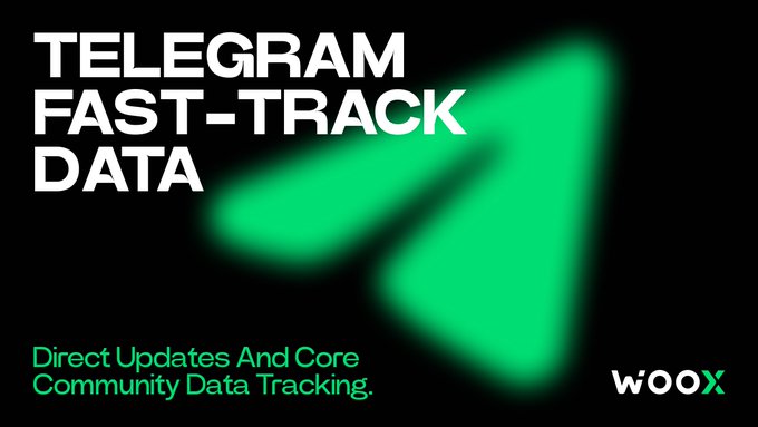 The image is a promotional graphic for "Telegram Fast-Track Data" by WOOX, featuring the Telegram logo on a black background with the tagline "Direct Updates And Core Community Data Tracking." It relates to the post by advertising a Telegram channel that delivers early crypto ecosystem announcements and perpetual listing updates before they reach mainstream media.