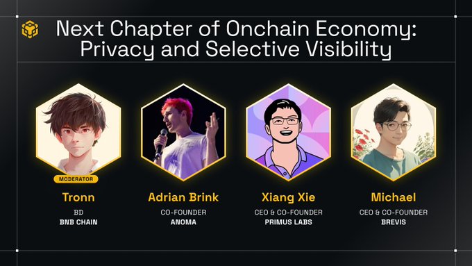A promotional graphic titled 'Next Chapter of Onchain Economy: Privacy and Selective Visibility' featuring four speakers: Tronn (MODERATOR, BD BNB CHAIN), Adrian Brink (CO-FOUNDER ANOMA), Xiang Xie (CEO & CO-FOUNDER PRIMUS LABS), and Michael (CEO & CO-FOUNDER BREVIS).
