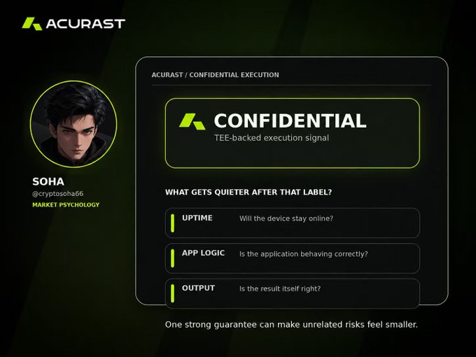 Acurast's "Confidential Execution" badge is presented alongside SOHA's (@cryptosoha66) "Market Psychology" avatar, breaking down what the TEE-backed execution signal actually covers—uptime, app logic, and output—while the accompanying caption reflects on how the word "confidential" can psychologically feel more reassuring than its scope technically guarantees.